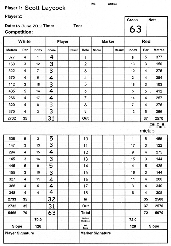 Men's Professional Course Record: Scott Laycock - 63